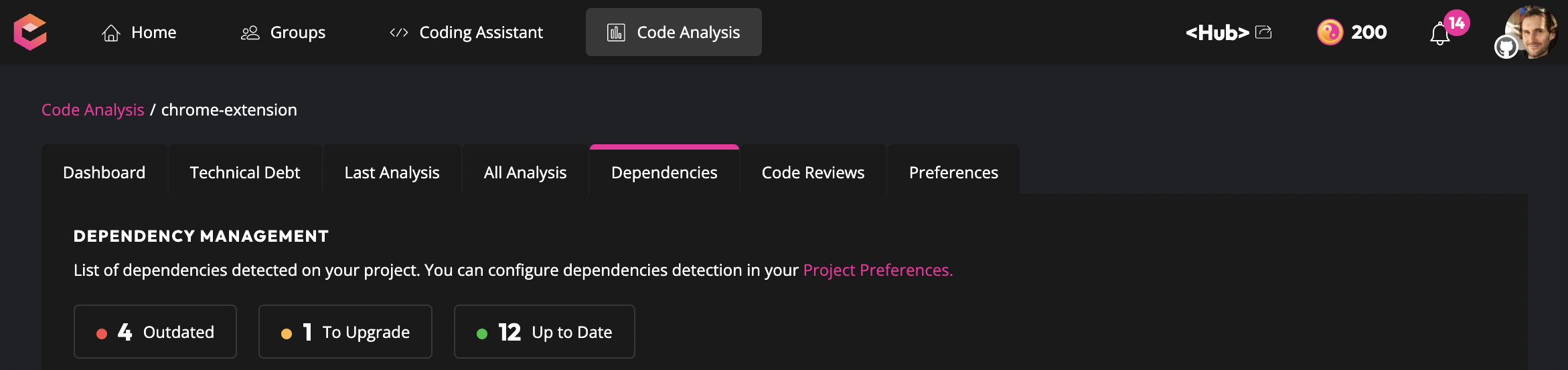 Dependency Dashboard on Codiga - header